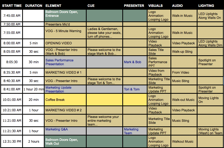 Run Of Show Template For Events